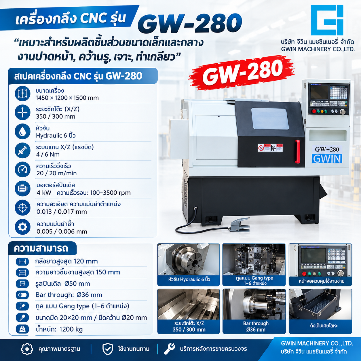 เครื่องกลึง CNC รุ่น GW-280